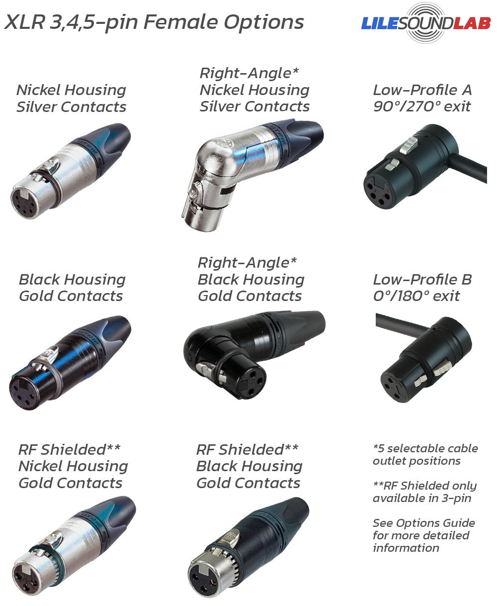 XLR Female Options