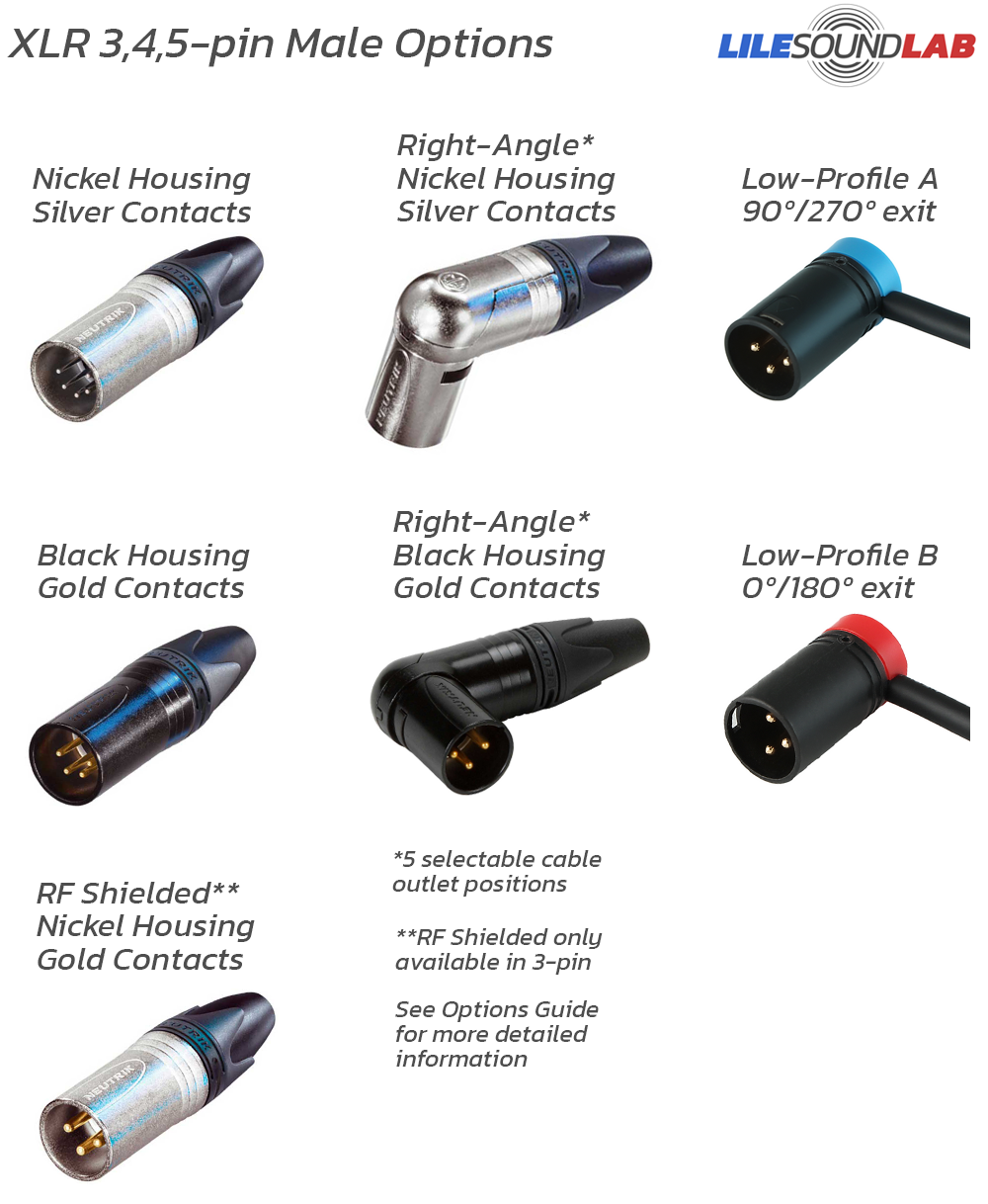 XLR Male Options